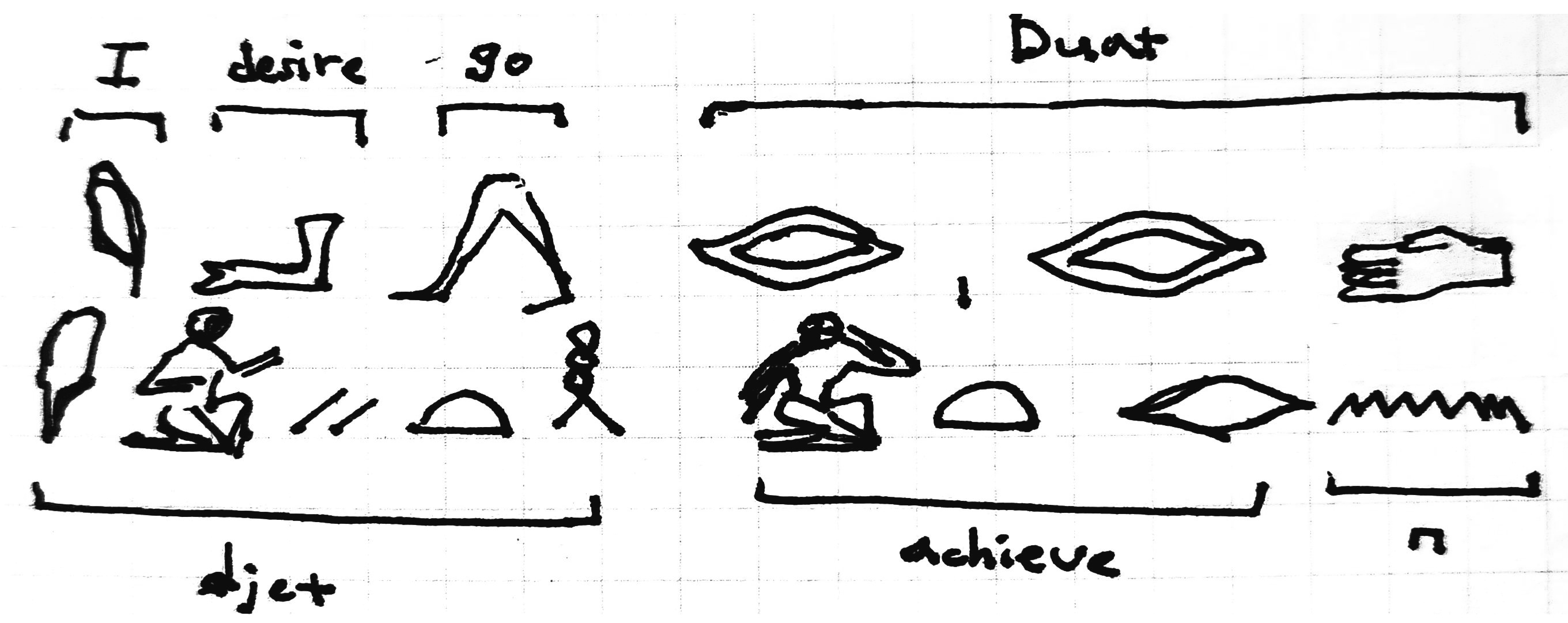 D